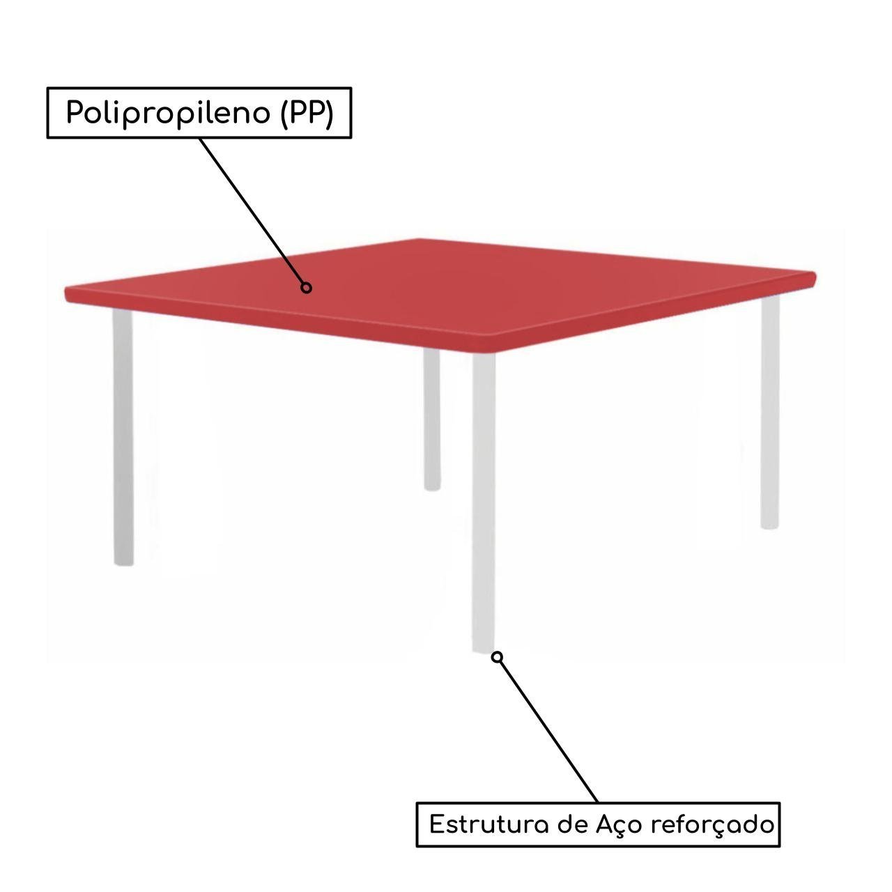 Conjunto Quadrado c/ 04 Cadeiras COR VERMELHO – TAMPO PLÁSTICO – 02 a 06 Anos – INFANTIL – 44001 - Imagem 2